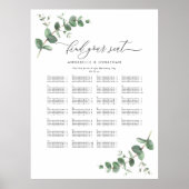 Budget Weddenschap Eucalyptus botanisch vindt je p Poster (Voorkant)