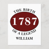 Budgetvriendelijke uitnodiging flyer (Voorkant)