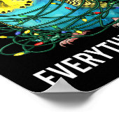 Budgie Bird Christmas I'm Fine Everything Is Fine Poster (Hoek)