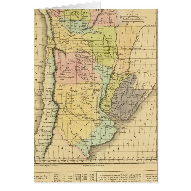 Buenos Aires (Devant)