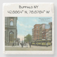 Buffalo NY Map Coördineert  stijl