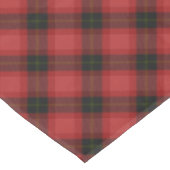 Buffalo Plaid rustieke boerderij geruit Tafelkleed (Gekanteld)