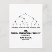 Buffel (8 keer) Grammaticaal correcte zin Briefkaart (Voorkant)