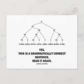 Buffel (8 keer) Grammaticaal correcte zin Briefkaart (Voorkant)