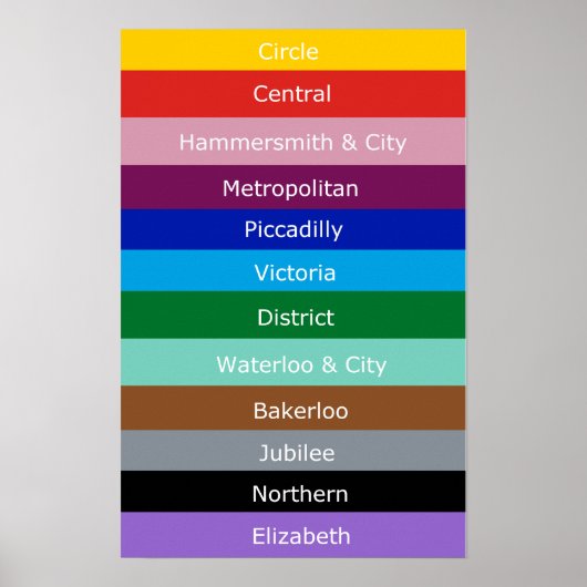 Buisleidingen Poster (Voorkant)