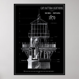 BUITENBANKEN CAPE HATTERAS LIGHTHOUSE 1870 POSTER
