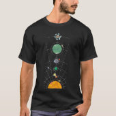 Buitenste wilde Hearthian System Map Essential T-S T-shirt (Voorkant)
