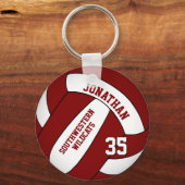 Bulkbestellingen of koop slechts 1 maroon wit voll sleutelhanger (Voorkant)