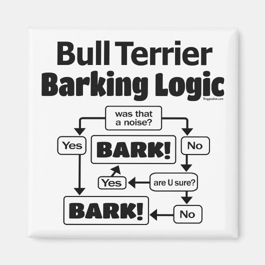 Bull Terrier Barking Logic Magneet (Voorkant)