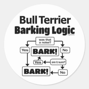 Bull Terrier Barking Logic Ronde Sticker
