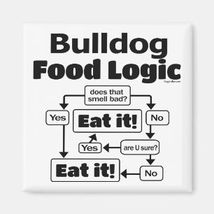 Bulldog Food Logic Magneet