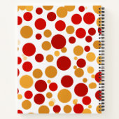 Bulles de pensée du Carnet spiral : là où les idée (Dos)