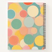 Bulles de pensée du Carnet spiral : là où les idée (Dos)