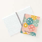 Bulles de pensée du Carnet spiral : là où les idée (Intérieur)