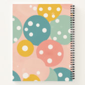 Bulles de pensée du Carnet spiral : là où les idée (Dos)