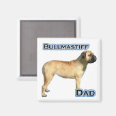 Bullmastiff Papa 4 - Magnet (Recto/Verso)