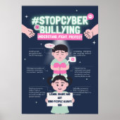 Bully Cyber Poster (Voorkant)