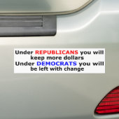 Bumpersticker-10 Bumpersticker (Op auto)
