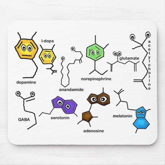 Bumpy Neurotransmitters Muismat (Voorkant)