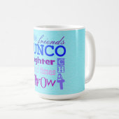 Bunco Player Dice Friends Koffiemok (Voorkant rechts)