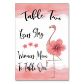 Bunco Tafel Kaart #2 Roze Flamingo Fun (Achterkant)