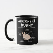 Bunny Anatomy Rabbit Lover Bunny Mam Mok (Links)
