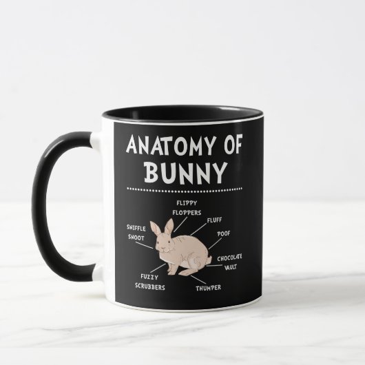 Bunny Anatomy Rabbit Lover Bunny Mam Mok (Links)