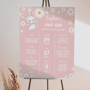 Bunny Daisy 1e Verjaardagsfeestje Mijlpaal teken Poster
