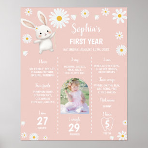 Bunny Daisy 1e Verjaardagsfeestje Mijlpaal teken Poster