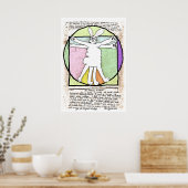 Bunny DaVinci Poster et imprimer (Cuisine)