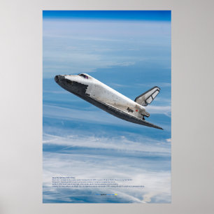 Buran Sovjet-ruimteveer atmosferische terugkeer Poster