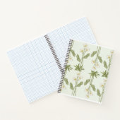 Bureau et école > Papeterie > Carnets et rédaction (Intérieur)