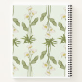 Bureau et école > Papeterie > Carnets et rédaction (Dos)