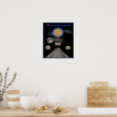 burgemeester poster (Keuken)