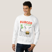 Burger Sunset Trui (Voorkant volledig)