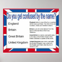 Burgerschap Sociale Studies Namen in het Verenigd 