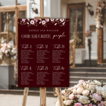 Burgundy Floral Bridal Shower Seating Chart | 6 