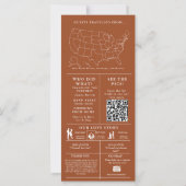 Burnt orange Wedding Infographic Program (Achterkant)