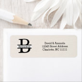 Business Logo Custom Return Address Label (Insitu)