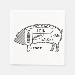 Butcher Chart Pig Servet