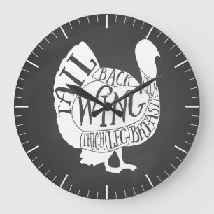 Butcher diagram meat cuts clock turkey thanks grote klok
