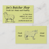Butcher Shop... Visitekaartje (Voorkant / Achterkant)
