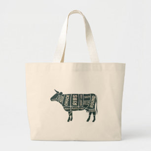 Butcher's Cow Selection Guide. Grote Tote Bag