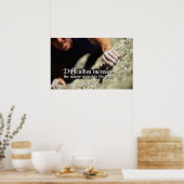 Buts Motivation Poster Imprimer (Cuisine)