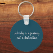 butterflies sobriety symbol acrylic round keychain (Achterkant)