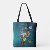 butterflies sobriety symbol Tote Bag (Dos)