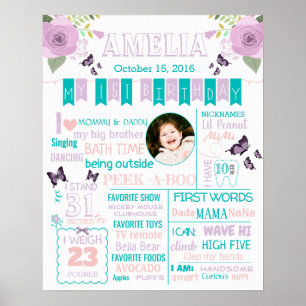 Butterfly Flora First 1st Birthday sign poster