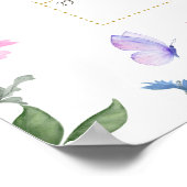 Butterfly Floral Guess De Aankomstdatum Kalender Poster (Hoek)
