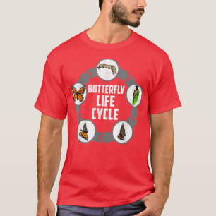 Butterfly Life Cycle Caterstyle Science Biology 1 T-shirt