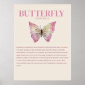 Butterfly Poster (Devant)
